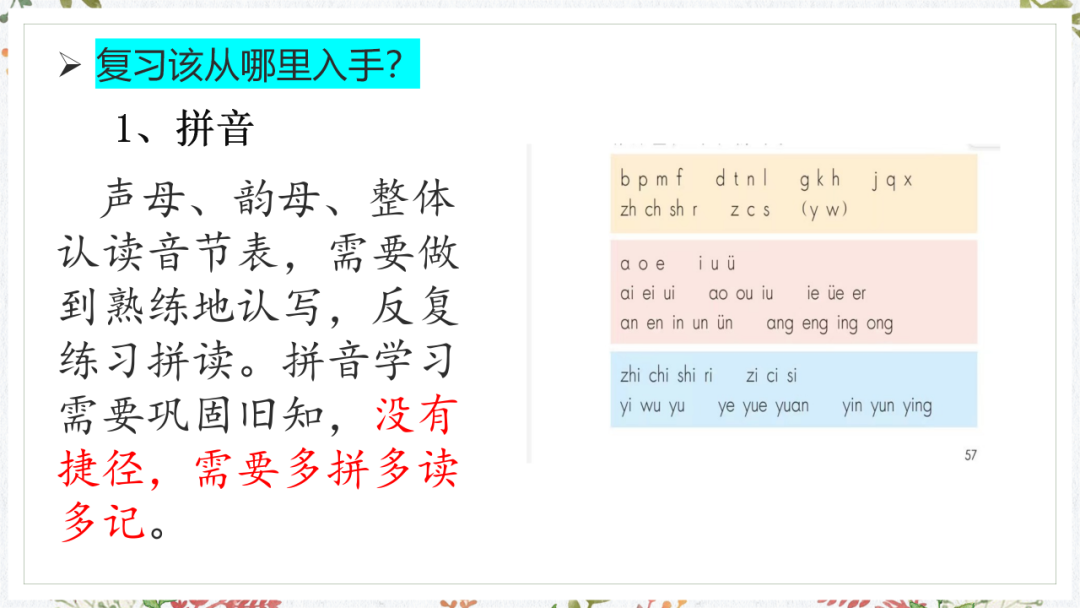 图片[10]-一年级语文期中家长会PPT课件+发言稿《家校共育 共话成长》-千羽教务资料网