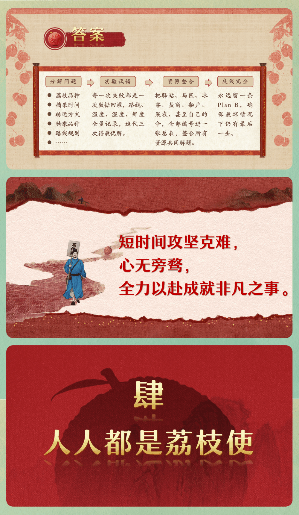 图片[11]-【通用】秋季开学第一课《人人都是荔枝使》+视频-千羽教务资料网