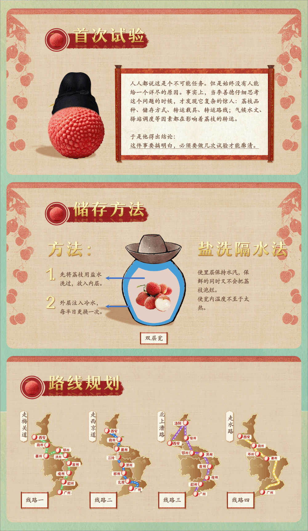 图片[5]-【通用】秋季开学第一课《人人都是荔枝使》+视频-千羽教务资料网