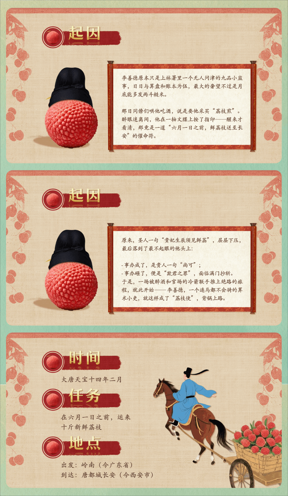 图片[2]-【通用】秋季开学第一课《人人都是荔枝使》+视频-千羽教务资料网
